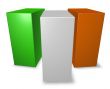 ireland