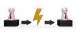 energy trading