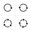 signs of circulation