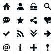 The icons