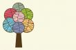 Abstract autumn tree