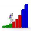 colorful graph