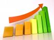 Increased growth