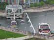 London Cable Cars